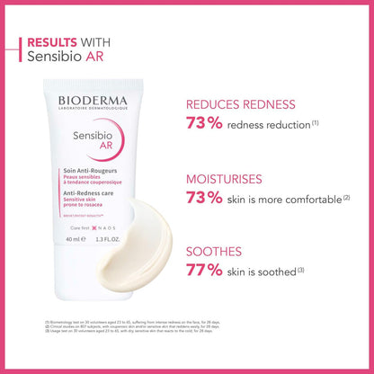 Bioderma - Sensibio AR Cream - Facial Redness Relief Lotion - Skin Soothing and Moisturizing - Face Lotion for Sensitive Skin